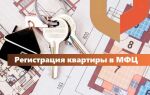 Оформление квартиры в собственность в МФЦ